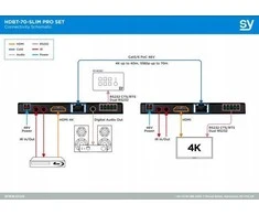 Aten Ilgintuvas HDBaseT SY SLIM 70 PRO imtuvas