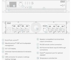 Audac AUDAC SMQ1250 WaveDynamics™ keturių kanalų galios stiprintuvas 4 x 1250 W