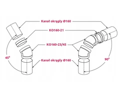 AWENTA Awenta KO160-23/45 apvali ortakio alkūnė 45` Fi 160 balta