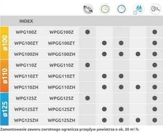 AWENTA Pulsar Awenta WPG125ZH išmetimo ventiliatorius, pilkas