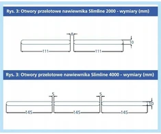 AWENTA Slimline 4000 lango anga balta Awenta SL4000