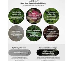 AXIS-Y 6+1+1 Advanced Formula, 100 ml
