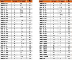 Bahco Sandflex® bimetalinė karūna metalinėms / medinėms lentoms Ø16mm