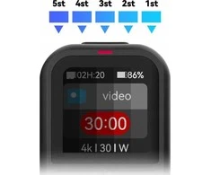 Telesin GoPro Hero 13/12/11/10/9/8/MAX remote control