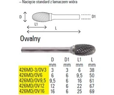 BETA ROTARINIS OVALUS DIDĖLIS 12mm