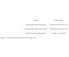 Bioexpert bioExpert BIO* virtuvės kanalizacijos valiklis, 1000 ml