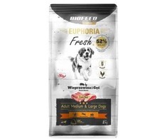 Šunų Maistas - BIOFEED Euphoria Fresh Mini &amp; Small Kiauliena su Žąsimi 2kg