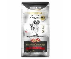 Šunų Maistas - BIOFEED Euphoria Fresh Suaugusiems Vidutinio ir Didelio Dydžio Kiauliena ir Jautiena 2kg