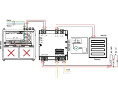 Bosch IO sąsajos modulis – 2 įėjimai, 1 išėjimas (FLM-430-I2M1)