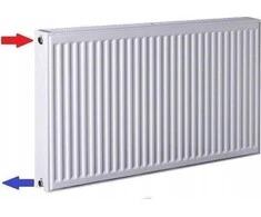 Caradon RADIATORIUS K33 500/1400 THERMOTENIK SU PAKABA 2852W