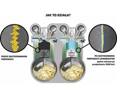 Ceramizator Keramika CS-B ULTIMETE 300ml.
