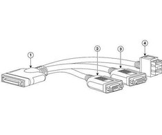 Przełącznik Cisco KVM CABLE FOR B-SERIES BLADE
