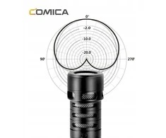 Mikrofonas - Comica CVM-VS09 TC šautuvinis kardioidinis mikrofonas kameroms ir išmaniesiems telefonams