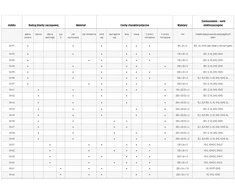 Commax EL1-002 BIRATRONIK Basic standartinė elektrinė spyna su kintamosios srovės atmintimi