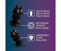 „Cyclo“ CYCLO SPININĖS SILIŲ RIČIAVIMO MAŠINOS GALVA (13g / 2,3mm) (NAUJA)