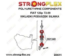 Dedra SPORT variklio laikiklio įdėklai