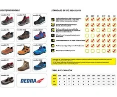 Dedra Apsauginiai batai T4 crazy horse dydis 42 kat S3 SRC