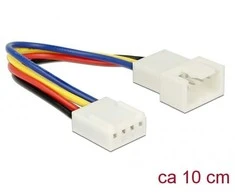 Delock prailginimo kabelis PWM ventiliatoriaus jungtis 4 kontaktų 10 cm