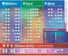 Demart MS Office sparčiųjų klavišų stalo bloknotas