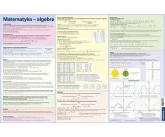 Demart Stalo kilimėlis Matematikos formulės Algebra
