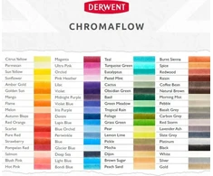 Derwent Crayon Derwent Chromaflow kalkės