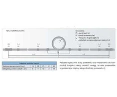 Detal-met kompensacinė kilpa PP 25 (COM25)