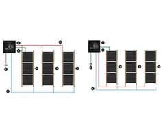 Devi Rinkinys IR Sidabrinis 160W 8m²,szer.100cm + Leo Juodas (5904890247147)