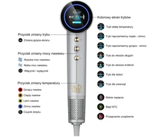Plaukų džiovintuvas Džiovintuvas SkinVibe Aurea Family X Plasma (SV-001SL)