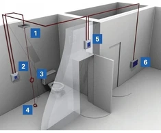 „Eaton“ TUALETO SKAMBINIMO SISTEMA (RINKINYS)