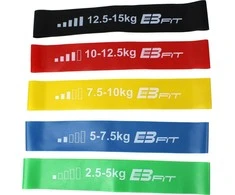 Enero Pasipriešinimo juostų rinkinys EB Fit Fitnnes Crosfit Mini Band 5in1