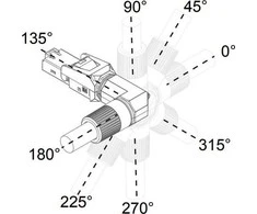 Efb Wtyk RJ45 samozaciskowy C6A