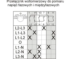 Elektromet (921282)