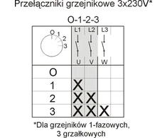 Elektromet (924062)