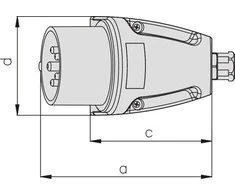 Elektromet Fiksuotasis kištukas 32A 400V IP44 (922065)