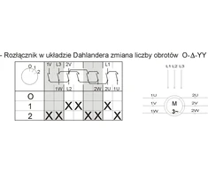 Elektromet kameros jungtis -1-2 3P 25A apsisukimų skaičiaus pokytis IP65 korpuse (952533)