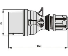 Elektromet Portinis paprastas kištukas TWIST 16A 400V IP44 (922070)
