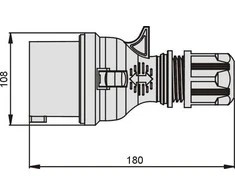 Elektromet Portinis paprastas kištukas TWIST 32A 400V IP44 (922075)