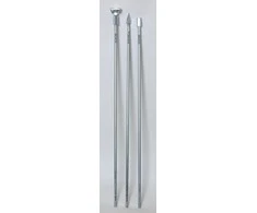Elko-Bis Uziom pilnas M20 galvanizuotas 41.10 OC 3m (94133001)