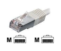 Equip Pečcord Cat6, S / FTP, LSOH, 250MHz, 30m, pilka (605530)