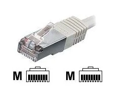 Equip Pečcord Cat6, S / FTP, LSOH, 250MHz, 30m, pilka (605530)
