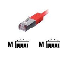 Equip Patric, S / FTP, Cat6, PIMF, 1m, raudona (605520)