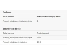 Ergom DUO-CRIMPER izoliavimo puller (E06NZ-011100101)