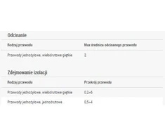 Ergom Izoliacijos pulsas 0, 2- 6 mm2 WEICON NR5 (E06NZ- 010400101)