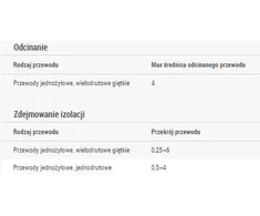 Ergom Izoliatorius 0,25- 6mm2 STRIPPER 371B (E06NZ-010900101)