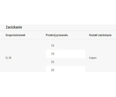 Ergom Presavimo įrankis 10-35mm2 PZ /10-35 (E06PZ-01010400101)