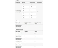 Ergom Profesionalus užspaudimo įrankis WZP 6IT/0.35-6 (E06PZ-03010300211)