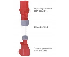 „Eti-Polam“ adapteris 16A/32A 5P EA 16-32/5 004482121