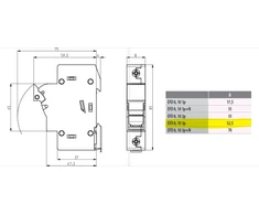 Eti Polam EFD saugiklis 10 3P 32A (002540004)