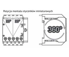 Kontaktorius Eti, 7.5A, 3kW