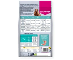 EUKANUBA Special Care Sensitive digestion – sausas Maistas šunims – 12kg